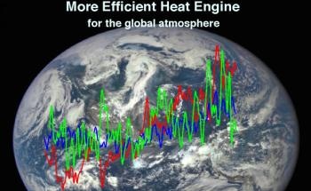 Scientists Use Meteorological Satellite Data to Offer New Explanation on Climate Change