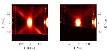Researchers Take First Step Toward Creating Efficient Electrolyte-Free Accumulators of Electric Energy