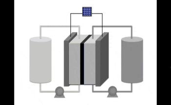 Improved Electrical Batteries for Renewable Energy Storage