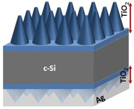 Scientists Get One Step Closer to Ultra-Thin Silicon Solar Cells with Higher Efficiency