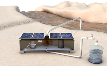 Renewable Energy Sources Help Produce Hydrogen Peroxide for Water Purification