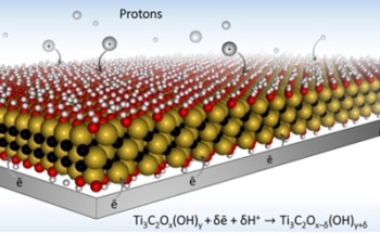 Researchers Create New Battery Electrode Design from MXene Material