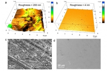 New Findings Could Open New Avenues for Developing Lithium Batteries with Solid Electrolytes