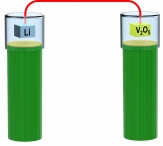 UMD Scientists Invent First Ever Bio-Compatible, Ion Current Battery