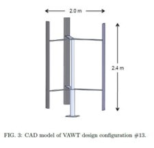 Researchers Test Optimal Configurations for Vertical Axis Wind Turbines to Enable Cheaper Electricity for Cities