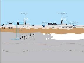 Study Reveals Higher Health Impacts of Coal-Generated Power
