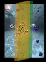 On-Demand Water Desalination Through Ionic Solar Cell