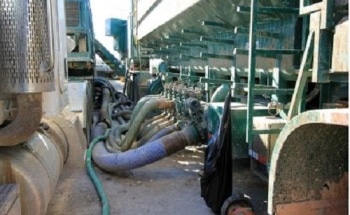Meeting Future Global Energy Challenges by Modeling the Production of Gas from Fracking