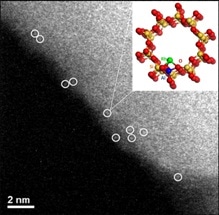 Use of Rhodium-Based Catalysts to Directly Convert Methane into Usable Fuel