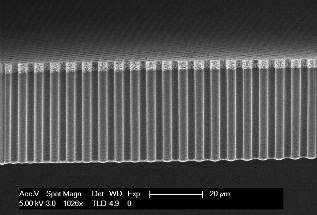 Microwires Used For Enhancing Efficiency of Solar Fuels