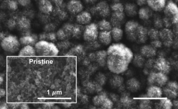 New Battery Gobbles Up Carbon Dioxide