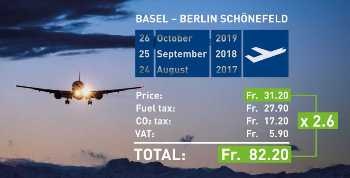 Researcher Exposes Real Costs of Flying