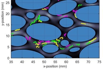 Researcher Models Movement of Microplastic Fibers in Environment