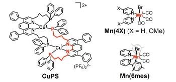 Earth-Abundant Elements Used as Photocatalytic System for Carbon Capture