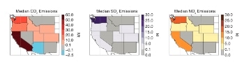 New Study Quantifies Impact of Droughts on Emissions Due to Power Generation from Fossil Fuels as Alternative