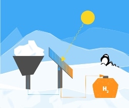 HZB Experts Explore Solar Hydrogen Production in Antarctica