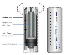 Hydra Light International Aiming to Power the Future of Alternative Energy Solutions