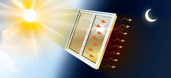 Using Molecular Solar Thermal Storage to Create a Pleasing Indoor Climate