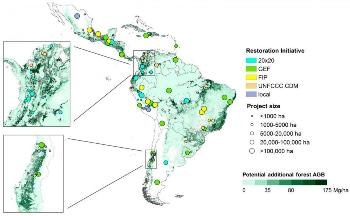 Land Restoration Study in Latin America can Help Mitigate Climate Change