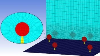 Model for Estimating Wind Turbine Aerodynamic Effects on Wind Farm Performance