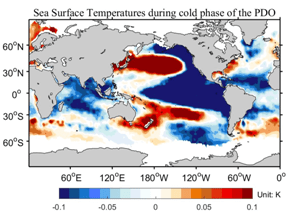 Australian Seasonal Forecasts Challenged by Pacific Ocean Warming