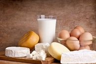 Novel Technology can Detect Adulterated Food