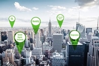 Key Frameworks to Help Urban Systems Meet Sustainability Goals