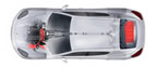 Gran Turismo Particularly Fuel-Efficient
