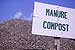Bacteria in Compost Could Provide 10 Percent of Transport Fuel for the UK