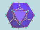 Rsearchers Develop Material with Highest Methane Storage Capacity Ever Measured