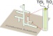 Super Thin Solar Panels May Be The Result of Nanotechnology Research That Has Increased the Efficiency of Electron Transport