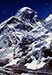 Climate Change Message Being Taken to the Top of Mount Everest