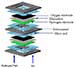 Self Healing Seals Improves Reliability of Solid Oxide Fuel Cells