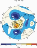 Atmospheric Airflows Follow Preferred Patterns