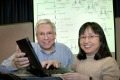 Cleaner and More Efficient Production of Hydrogen