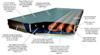 CS-450S Copper Sun Solar Collector from Integrated Solar