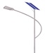 Super Strong Solar Light from Greenshine