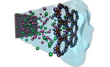 Metal-Organic Framework Membrane can Efficiently Turn Saltwater Potable