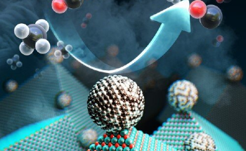 Catalyst Recycles Greenhouse Gases into Hydrogen Gas and Fuel