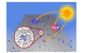 Reducing Molecular Vibration-Induced Voltage Losses in Solar Cells