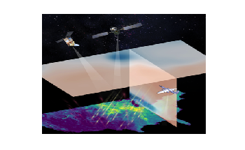 Satellite Data to Measure Reduced Carbon Uptake During Floods