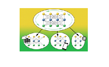 System Reduces the Energy Needed for Training, Running Neural Networks