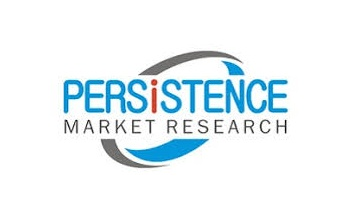 Global Plastic Waste Management Market Operations Slowdown Amid COVID-19 Crisis; Positive Market Outlook in Long Term, Says PMR