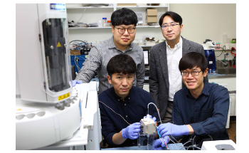 New Electrochemical CO2 Reduction Process to Control Emissions at Low Cost