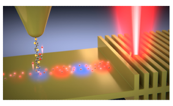 Study on Hot Charge Carriers Could Optimize Energy Conversion and Storage