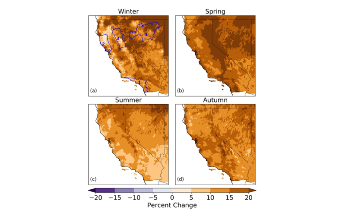 Study Analyzes Future Projections of Evaporative Demand in California, Nevada