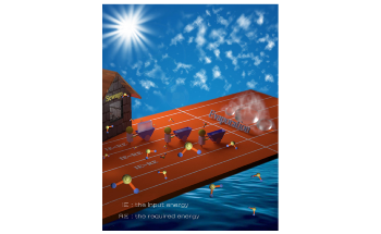 Novel System to Treat Water Using Direct Solar Steam Generation