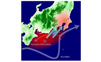 Kuroshio Current may Account for Hot and Humid Summers in Tokyo