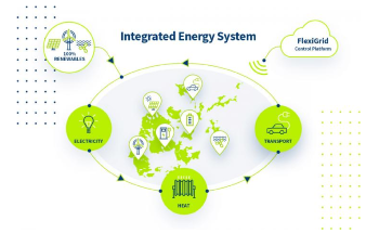 Tackling the Complex and Global Issue of Climate Change