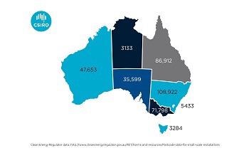 Australia Installs Record-Breaking Number of Rooftop Solar